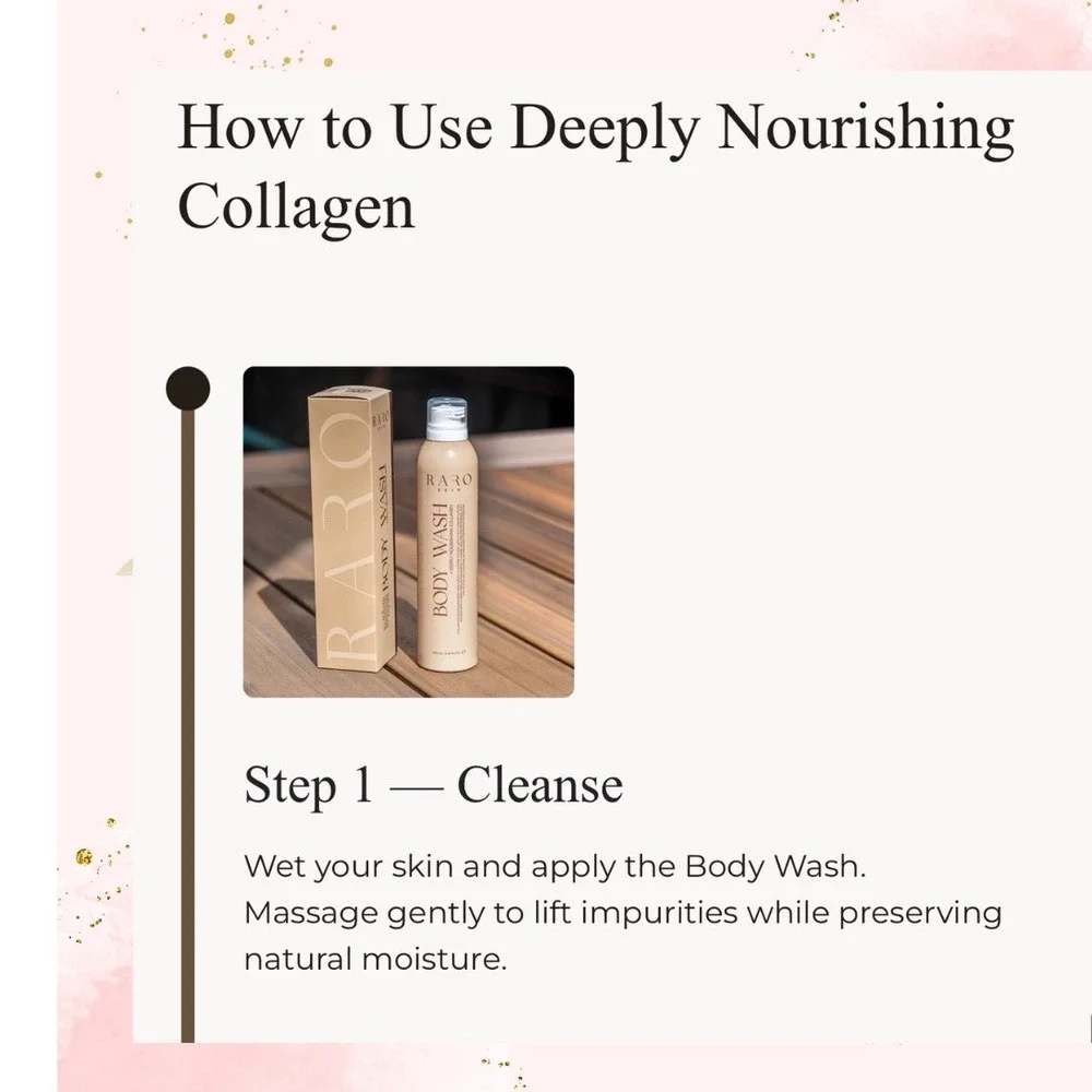 *NIB* Raro Skin‎ Deeply Nourishing Collagen Body Wash & Body Lotion Set 250ml